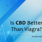 cbd and viagra