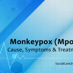 Monkeypox Mpox